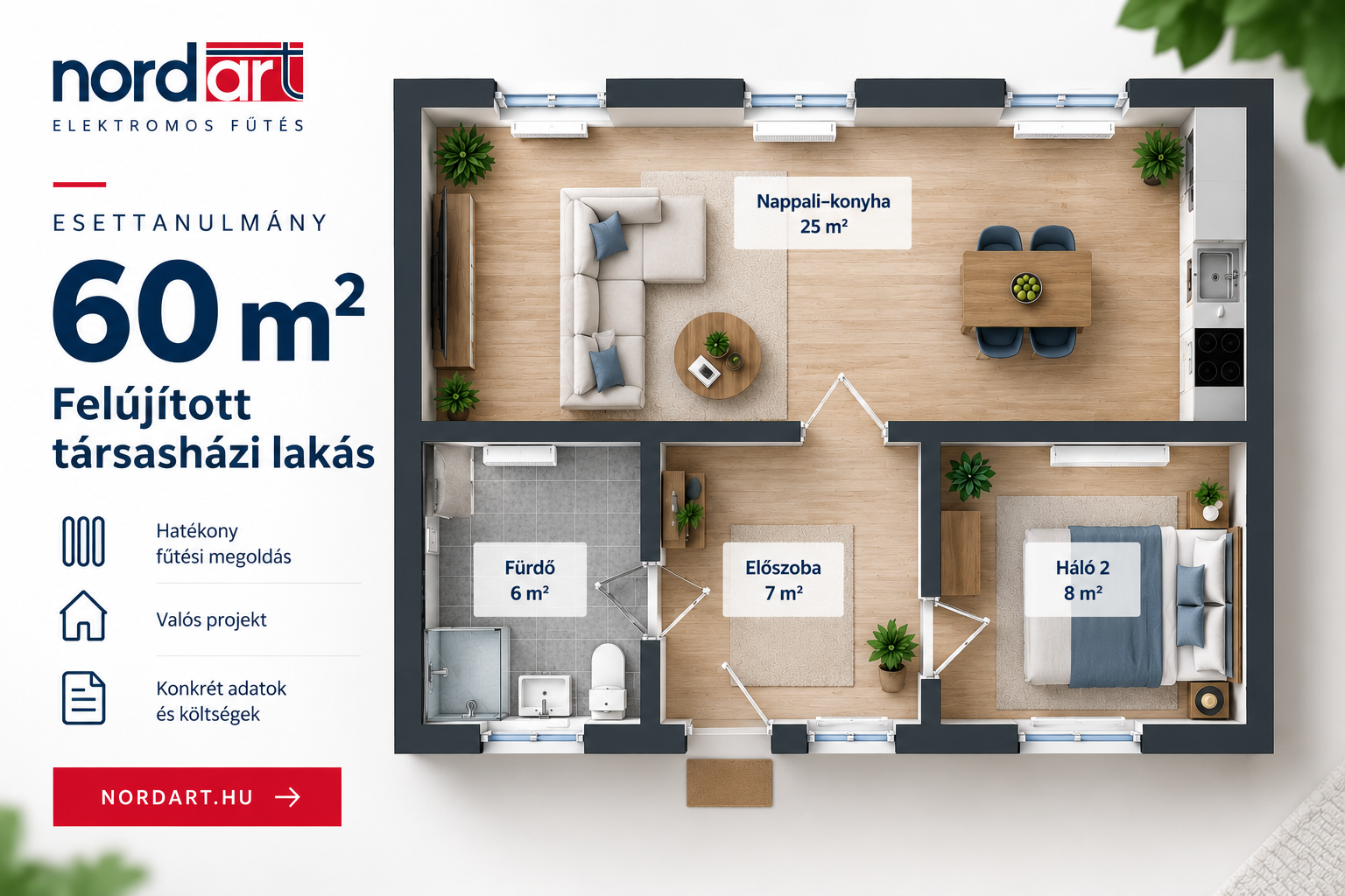 60 m²-es felújított társasházi lakás elektromos fűtésének esettanulmánya